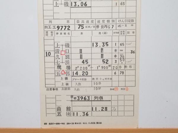 函館運転所 DL臨工②仕業 (江差線)