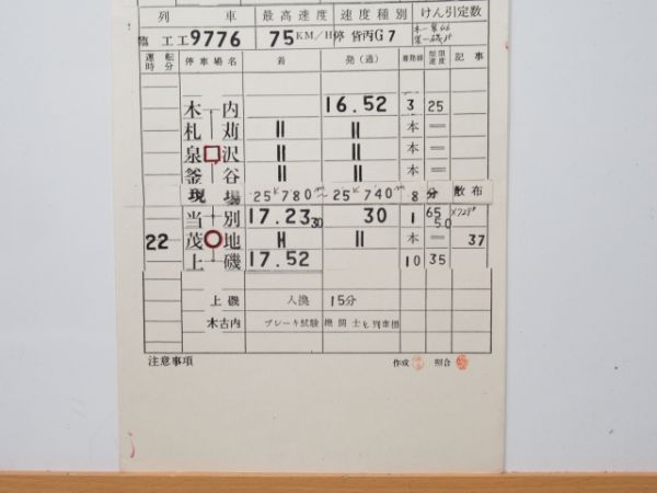 函館運転所 DL臨工②仕業 (江差線)
