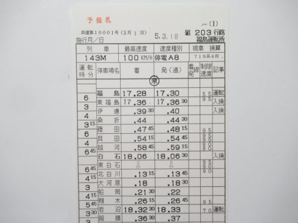 福島運転所 203行路 揃い (急行 八甲田)