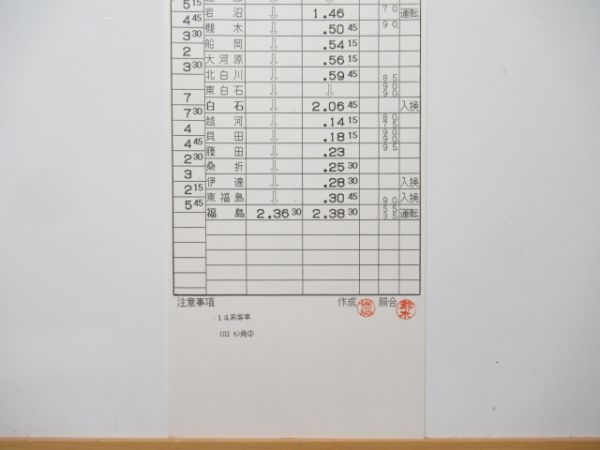 福島運転所 203行路 揃い (急行 八甲田)