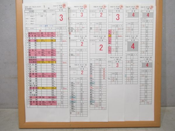 鹿児島運輸センター 9行路 揃い (特急 きりしま)