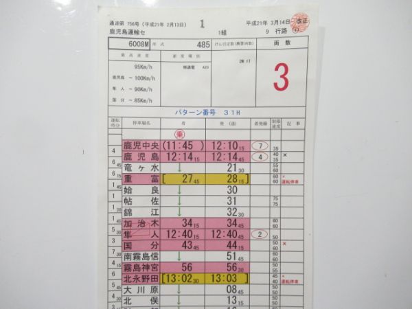 鹿児島運輸センター 9行路 揃い (特急 きりしま)