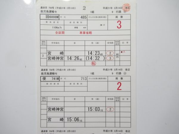 鹿児島運輸センター 9行路 揃い (特急 きりしま)