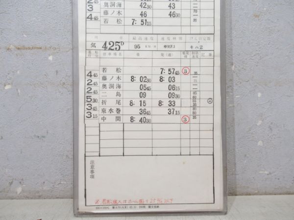 直方気動車区 35仕業 (キハ2/宮田線)
