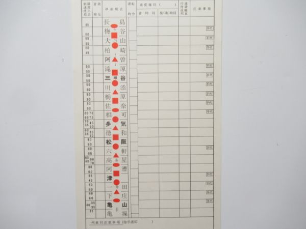 紀勢線など 未記入スタフ (通票入り)