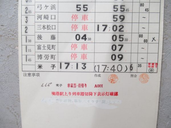 米子運転所　DCB　77行路