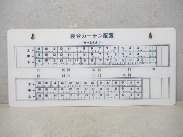 案内板「サハネ581 寝台カーテン配置」