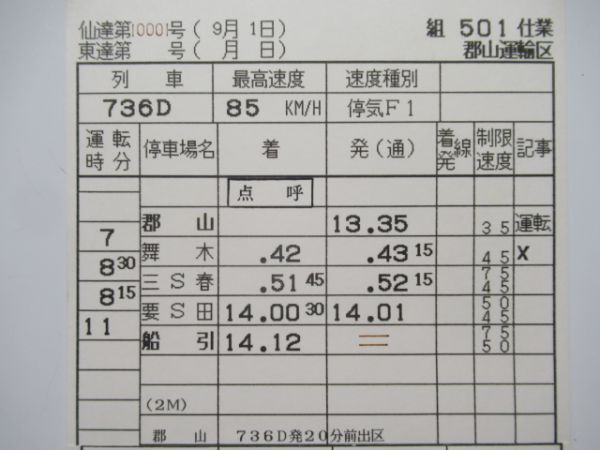 郡山運輸区　501仕業揃い