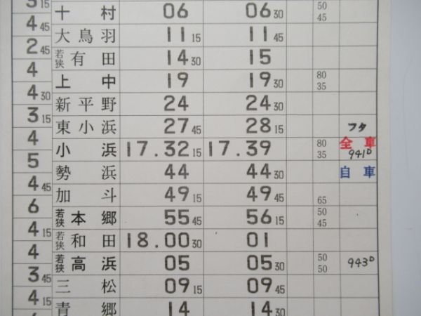 小浜鉄道部　5-1行路