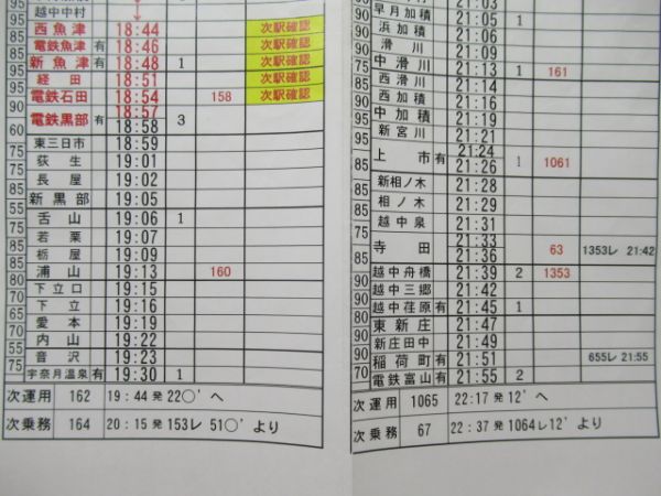 富山地方鉄道　バラ4枚組(特急入り)【B】