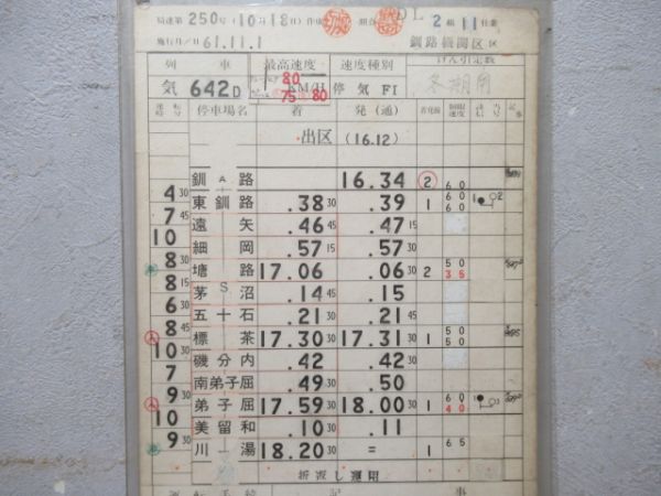 釧路機関区 DL 11仕業 (冬期用)