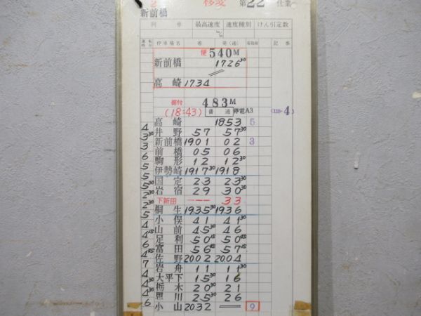 新前橋電車区　22仕業揃い