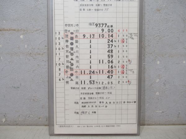 名寄機関区 臨工855仕業 揃い (通票表示 入り)