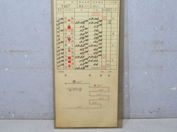 加古川気動車区 DC 気B2仕業 (通票表示 入り)