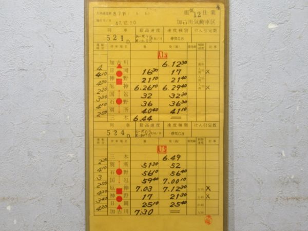 加古川気動車区 気12仕業