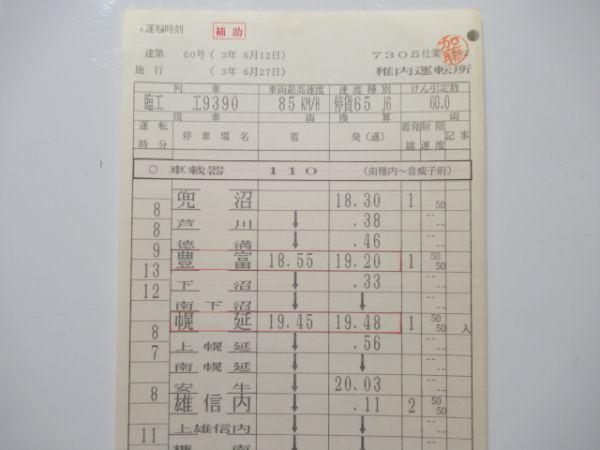 稚内運転所 7305仕業
