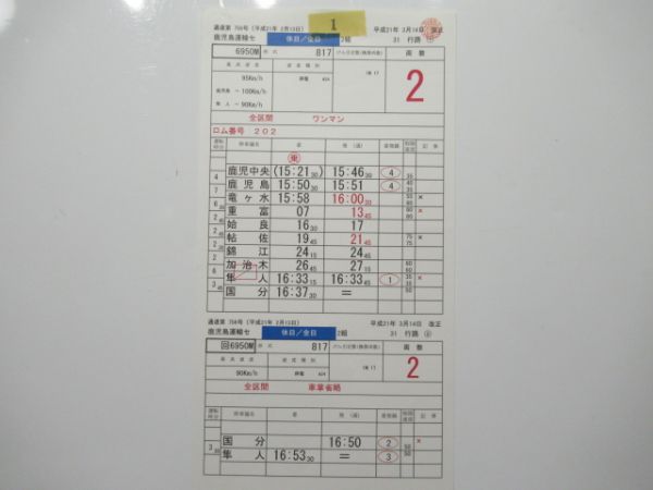 鹿児島運輸センター 31行路 揃い (特急きりしま など)