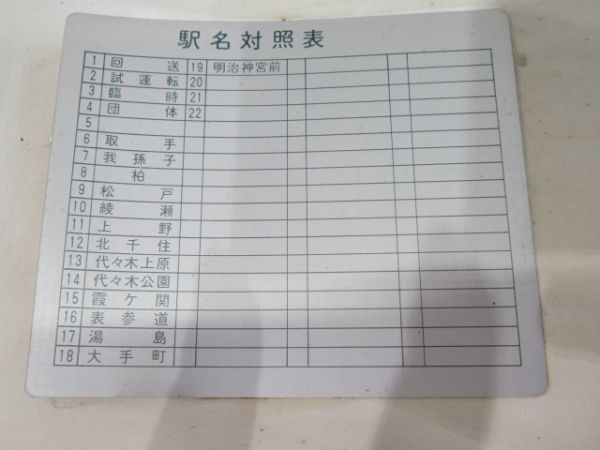 203系 行先表示器 裏蓋