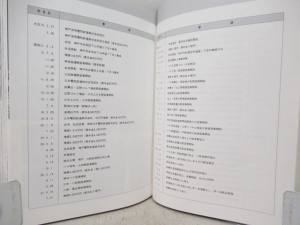 神戸電鉄六十年史　