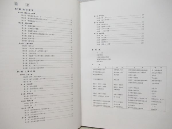 鴨東線建設史