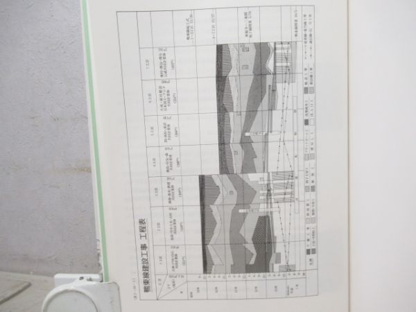 鴨東線建設史