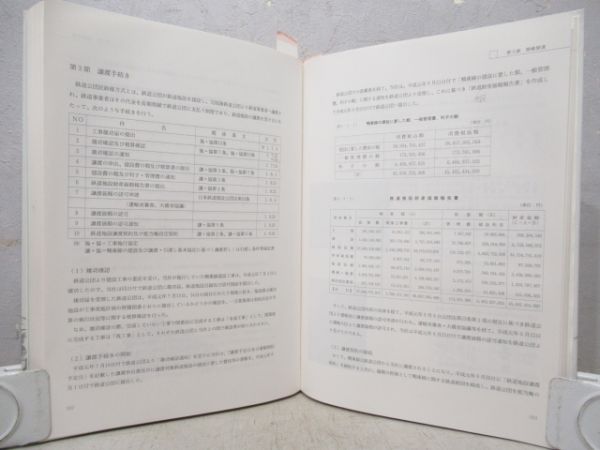 鴨東線建設史