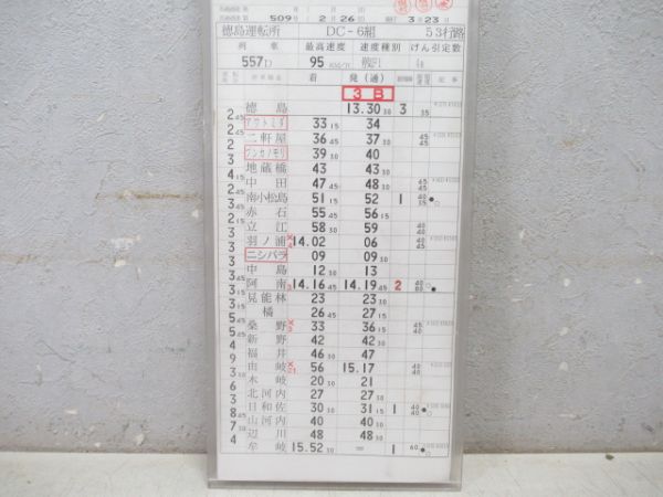 徳島運転所 ②仕業