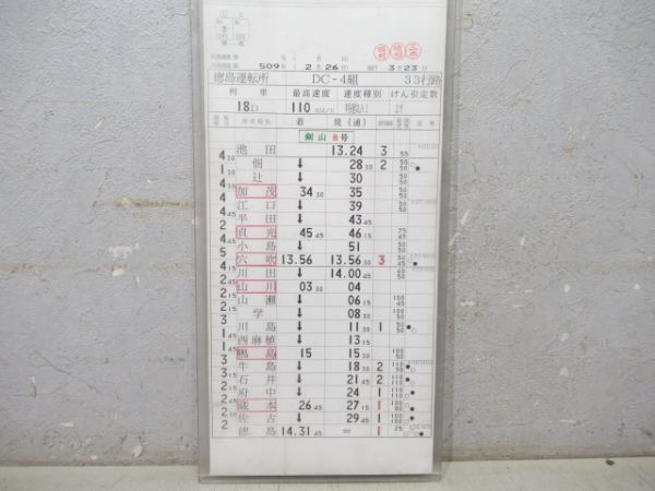徳島運転所 ②仕業