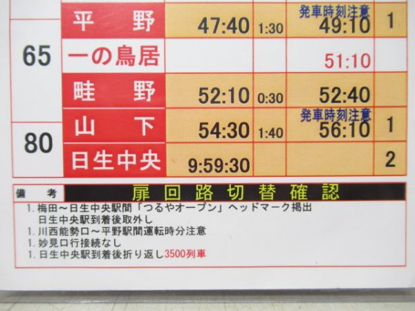 能勢電鉄 スタフ 臨時特急 (つるやオープン開催)