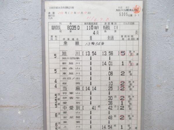旭川運転所 5305仕業 揃い (臨時特急)