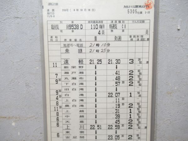 旭川運転所 5305仕業 揃い (臨時特急)