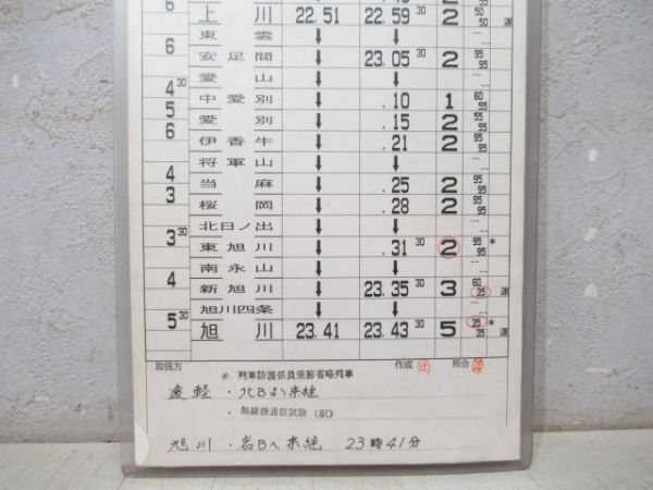 旭川運転所 5305仕業 揃い (臨時特急)