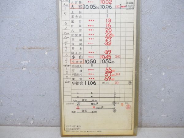 田端機関区 上野派出所 集臨651仕業 揃い (167系 牽引)