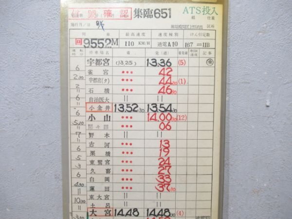 田端機関区 上野派出所 集臨651仕業 揃い (167系 牽引)