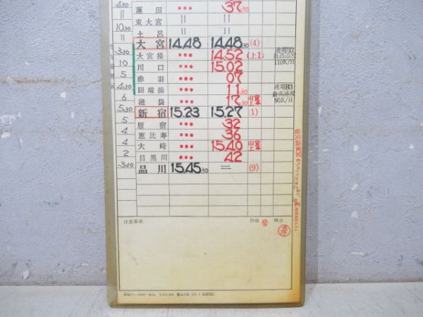 田端機関区 上野派出所 集臨651仕業 揃い (167系 牽引)