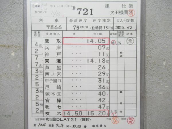 吹田機関区 D721仕業 揃い (DE10 甲種輸送)