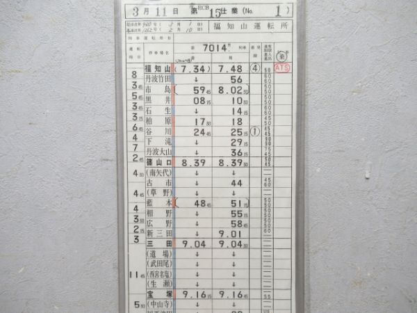 福知山運転所 変ECB15仕業 揃い (特急 北近畿)