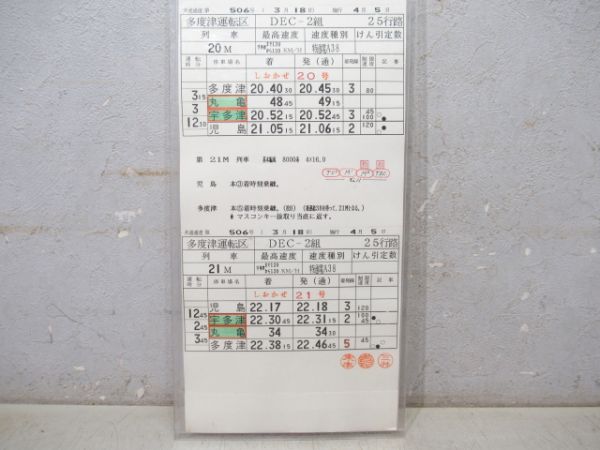 多度津運転区 25行路 (特急 しおかぜ) 