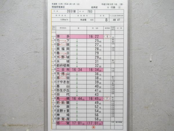 南福岡電車区 6行路 揃い (特急 かもめ・みどり) 