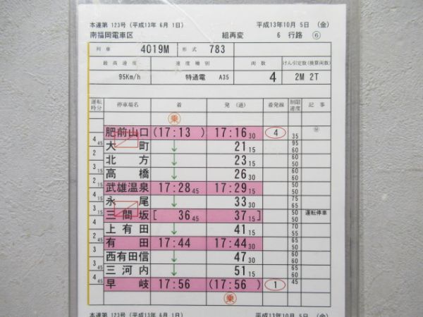 南福岡電車区 6行路 揃い (特急 かもめ・みどり) 
