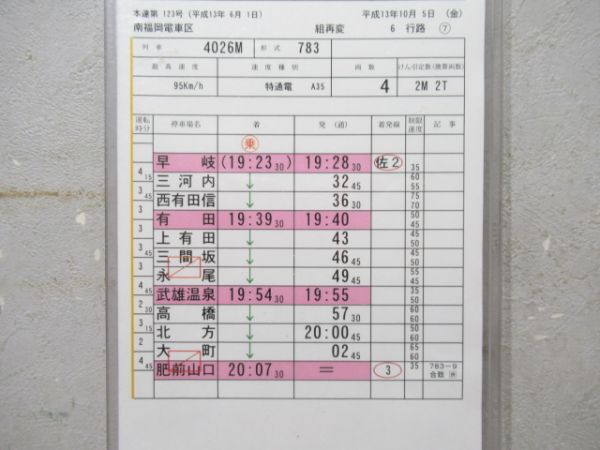 南福岡電車区 6行路 揃い (特急 かもめ・みどり) 