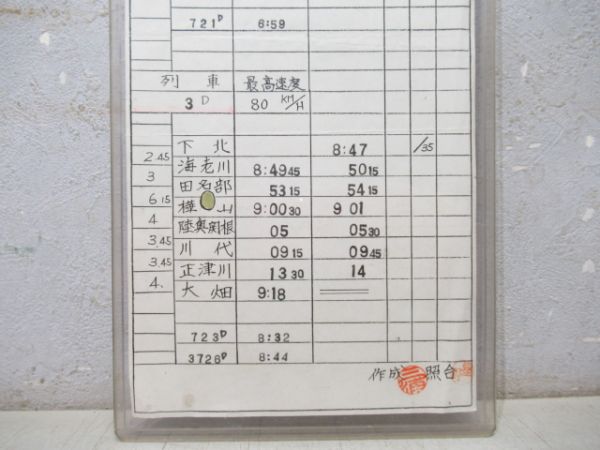下北交通 2仕業
