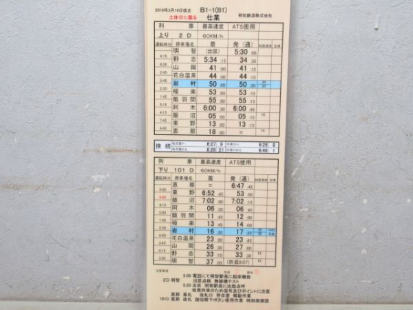 明知鉄道 B1-1仕業 揃い