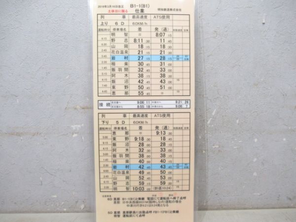 明知鉄道 B1-1仕業 揃い