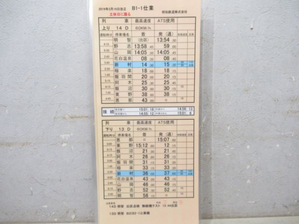 明知鉄道 B1-1仕業 揃い
