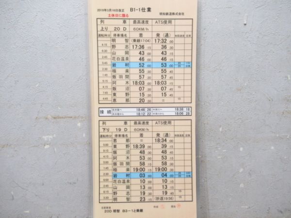明知鉄道 B1-1仕業 揃い