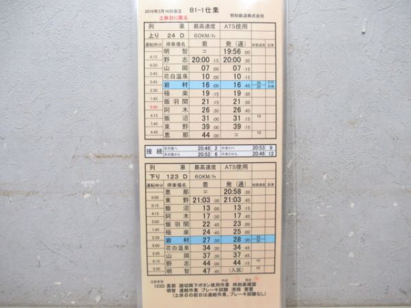 明知鉄道 B1-1仕業 揃い