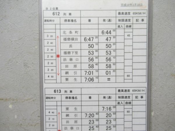 北条鉄道 B2仕業 揃い