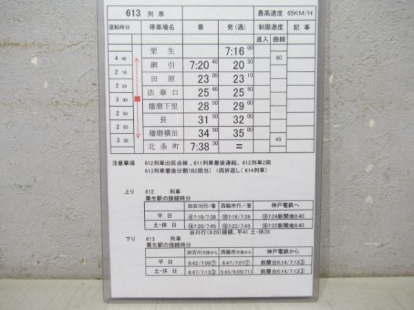 北条鉄道 B2仕業 揃い