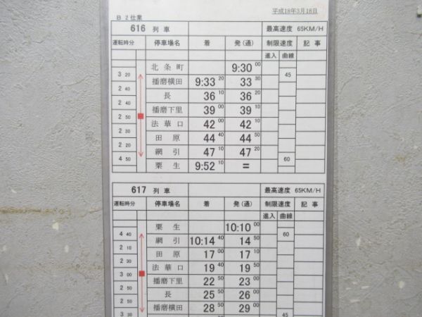 北条鉄道 B2仕業 揃い